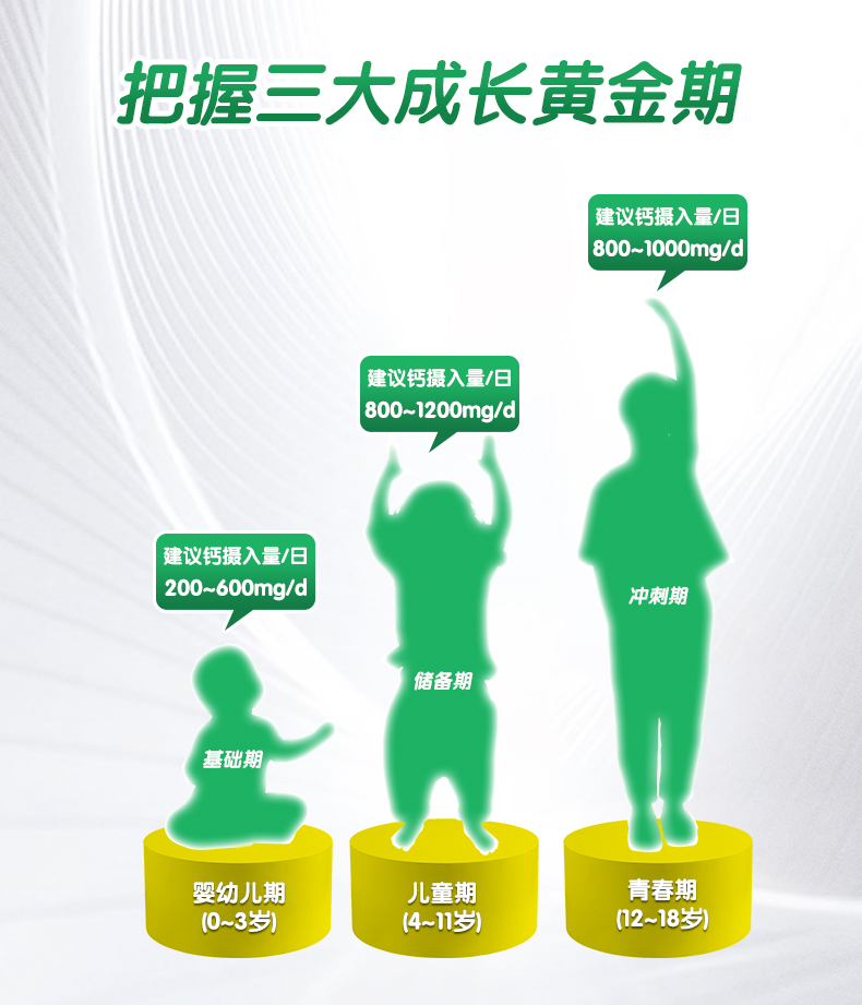 恩博维钙