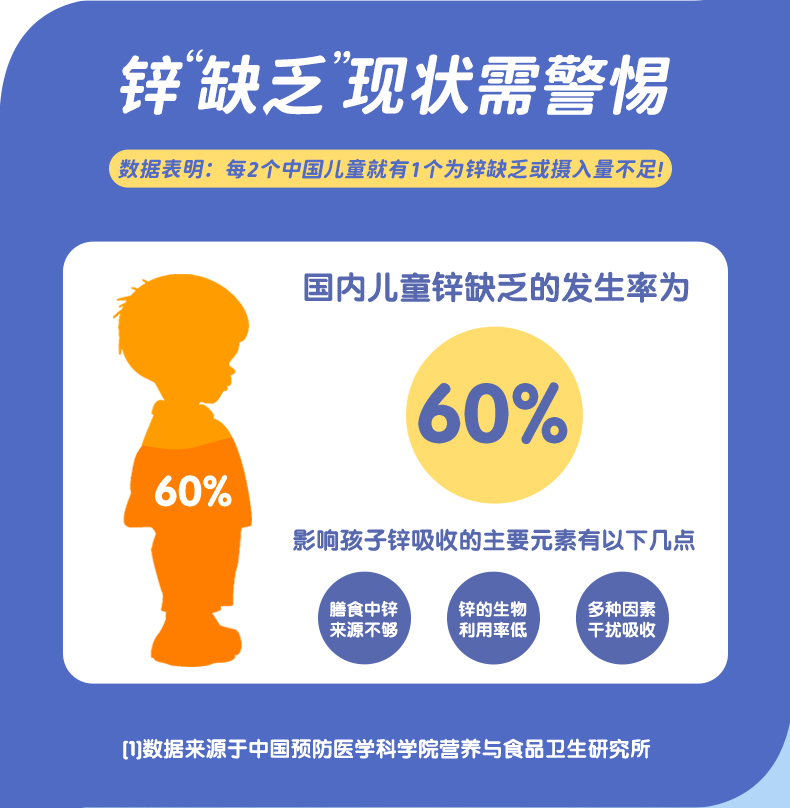 恩博维补锌滴剂