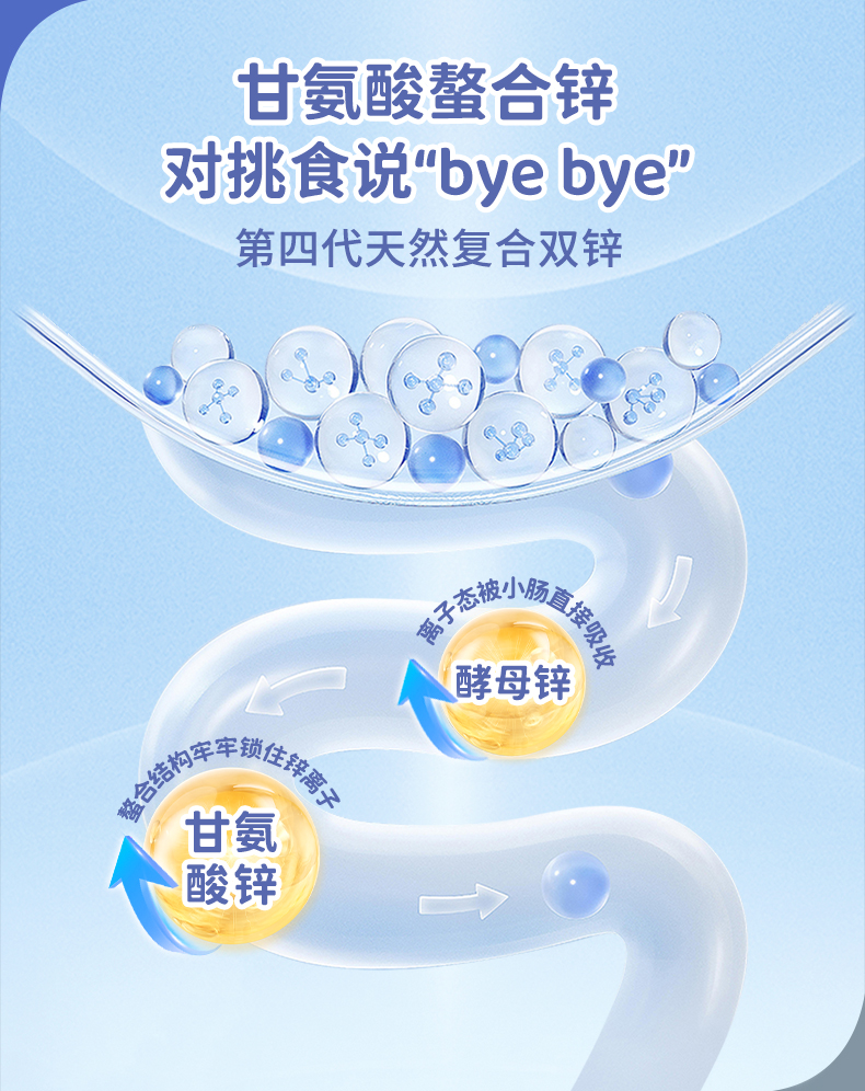 恩博维补锌滴剂