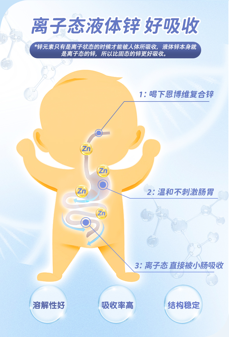 恩博维补锌滴剂