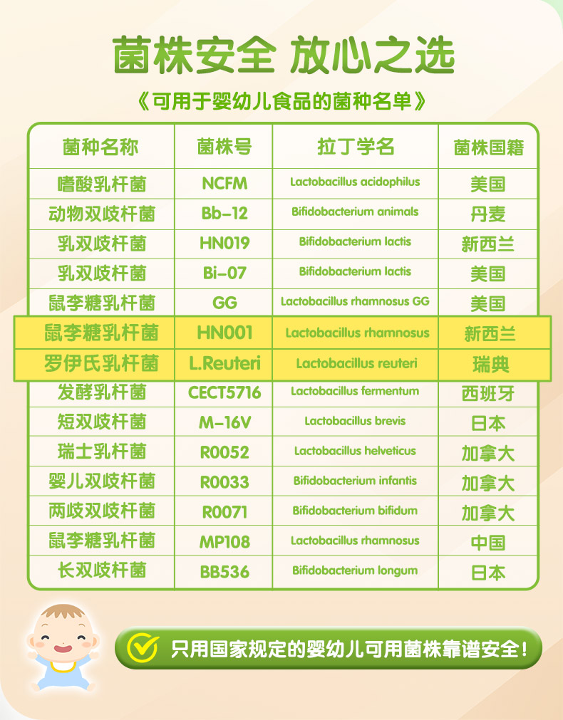 恩博维DH益生菌