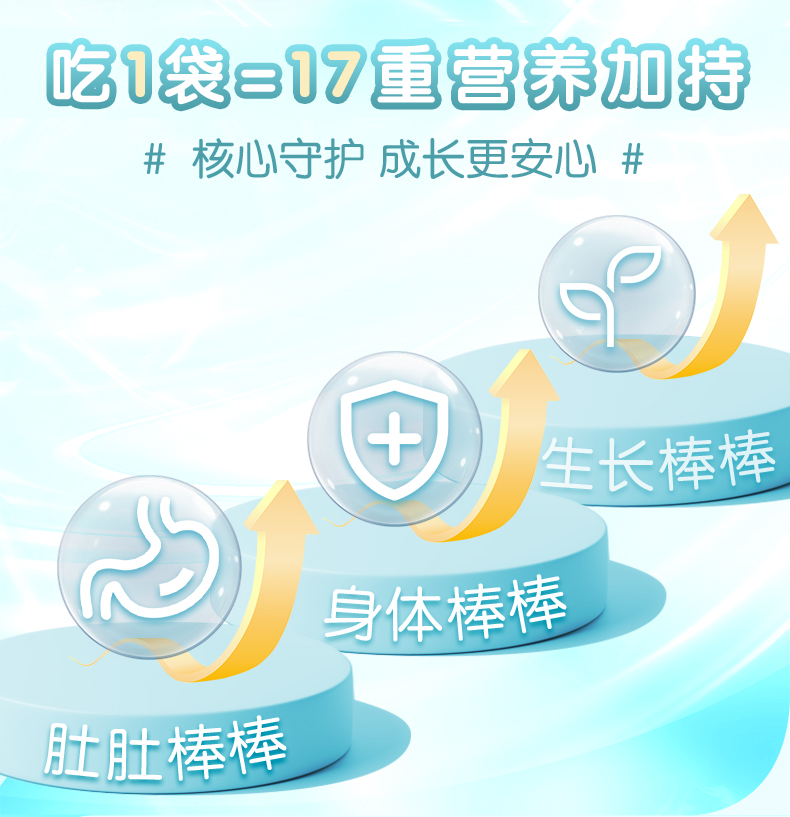 艾比可