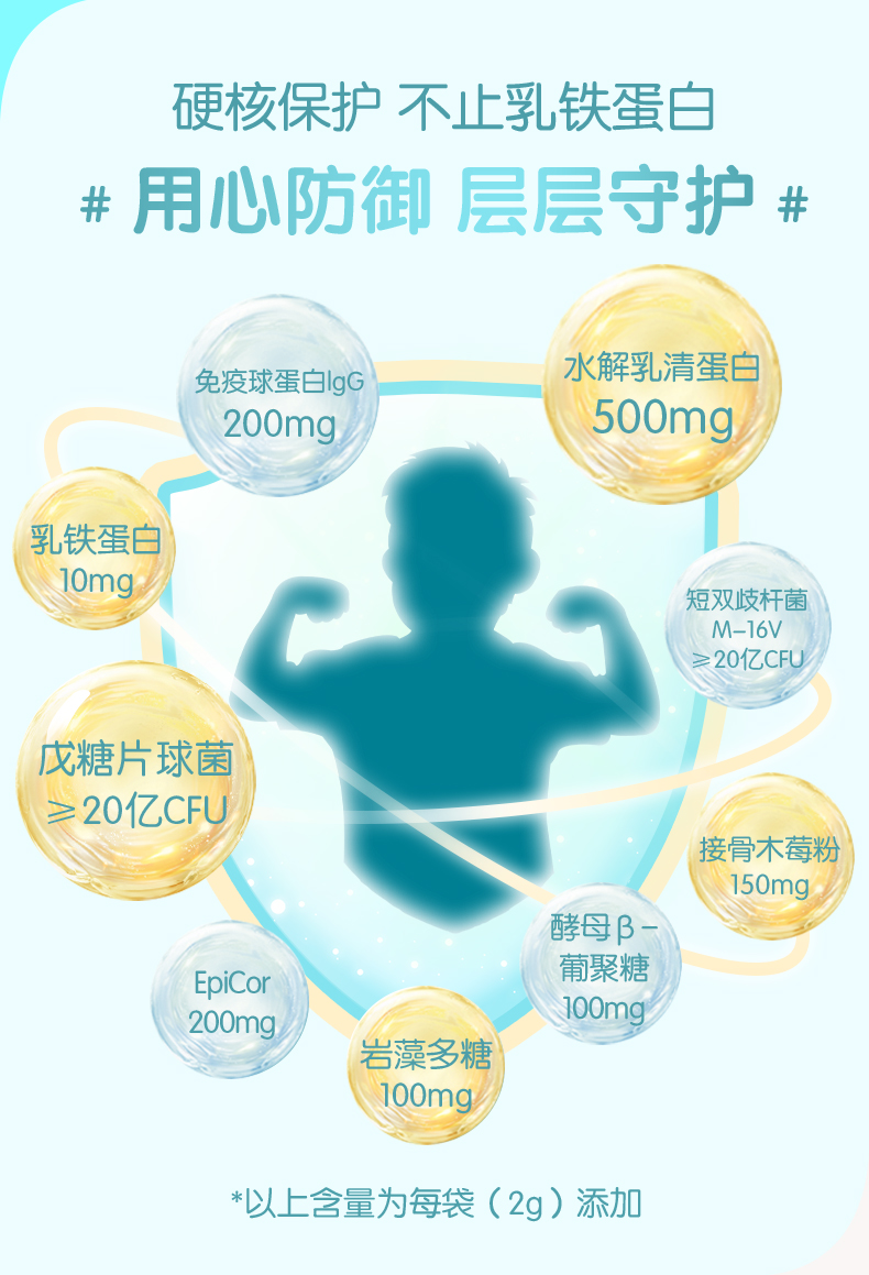 艾比可