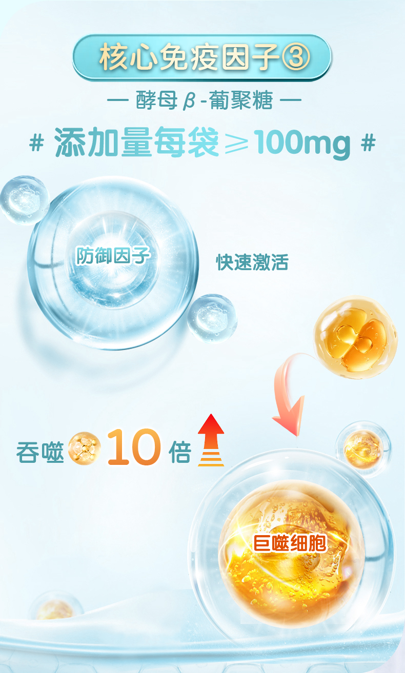 艾比可