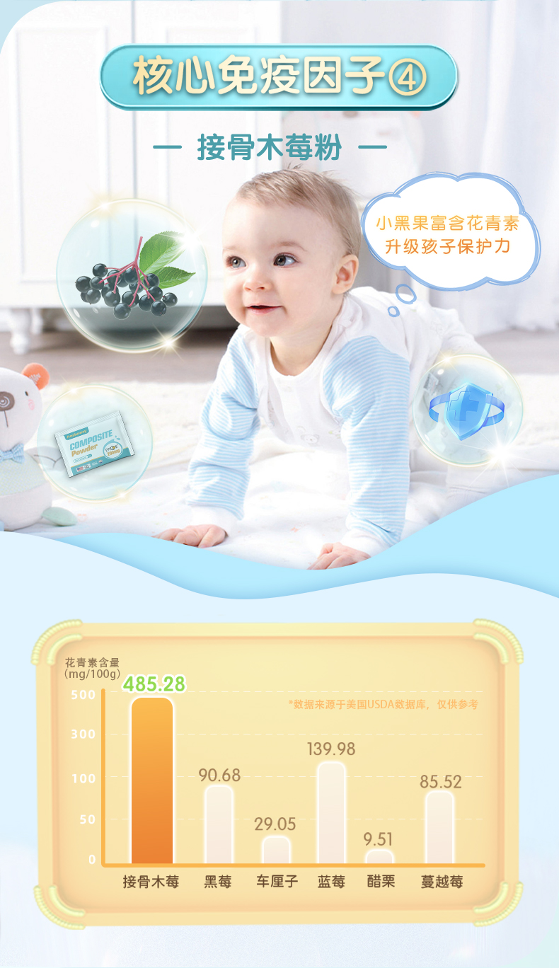 艾比可