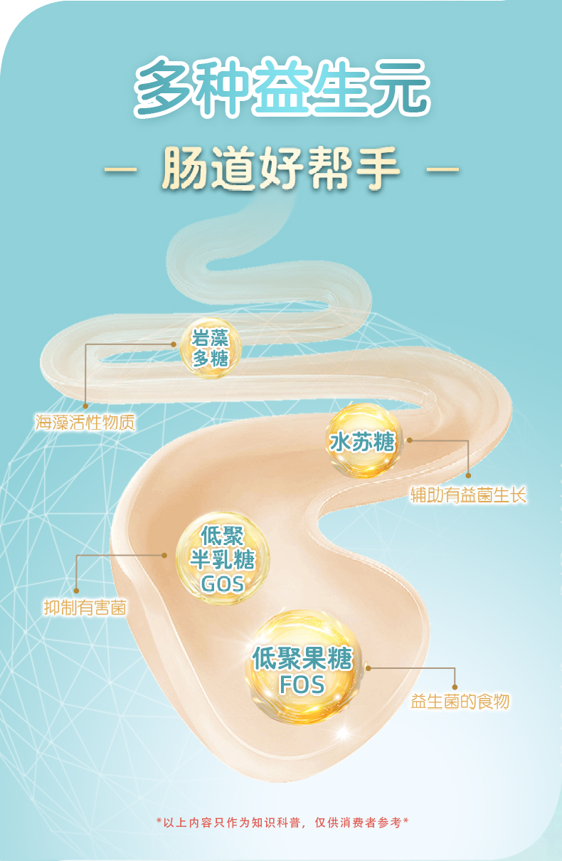 艾比可