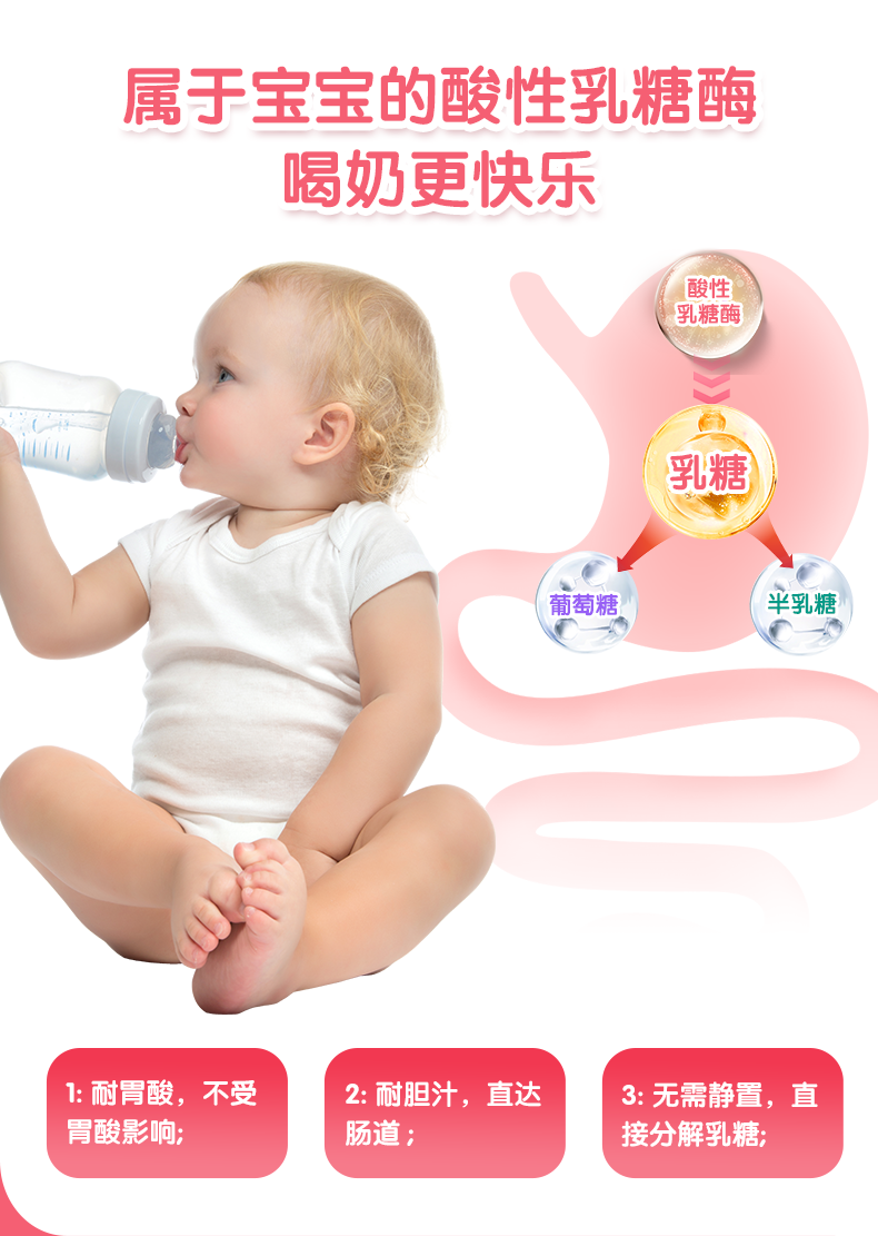 恩博维乳糖酶