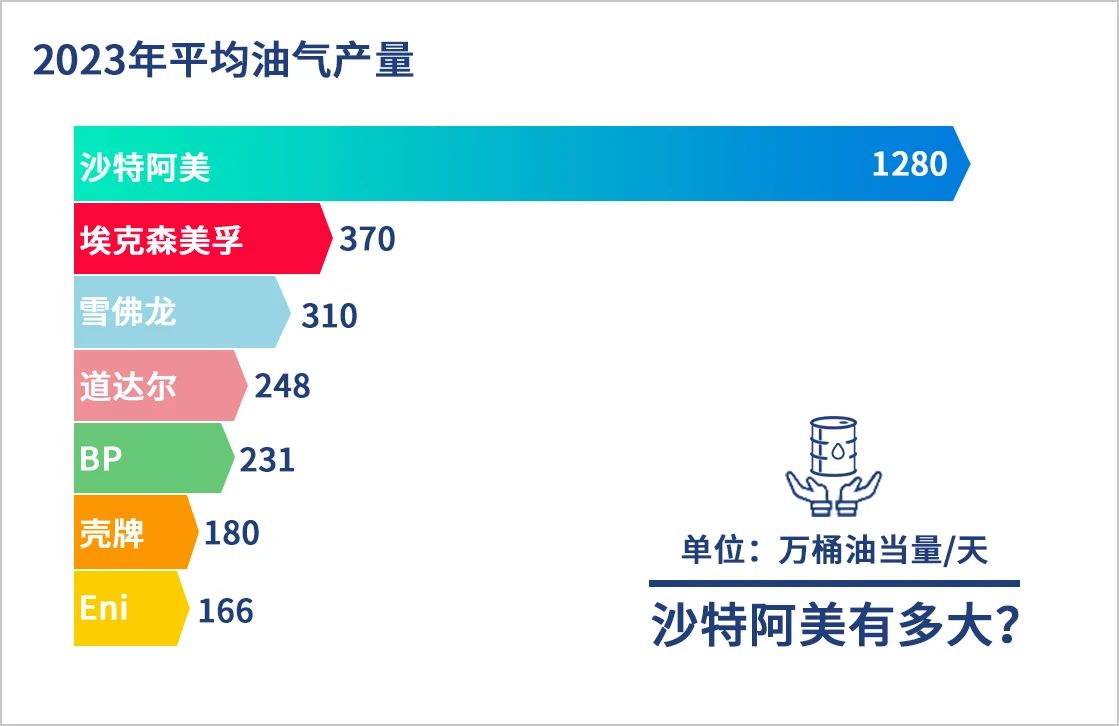 威海金蚂蚁化工