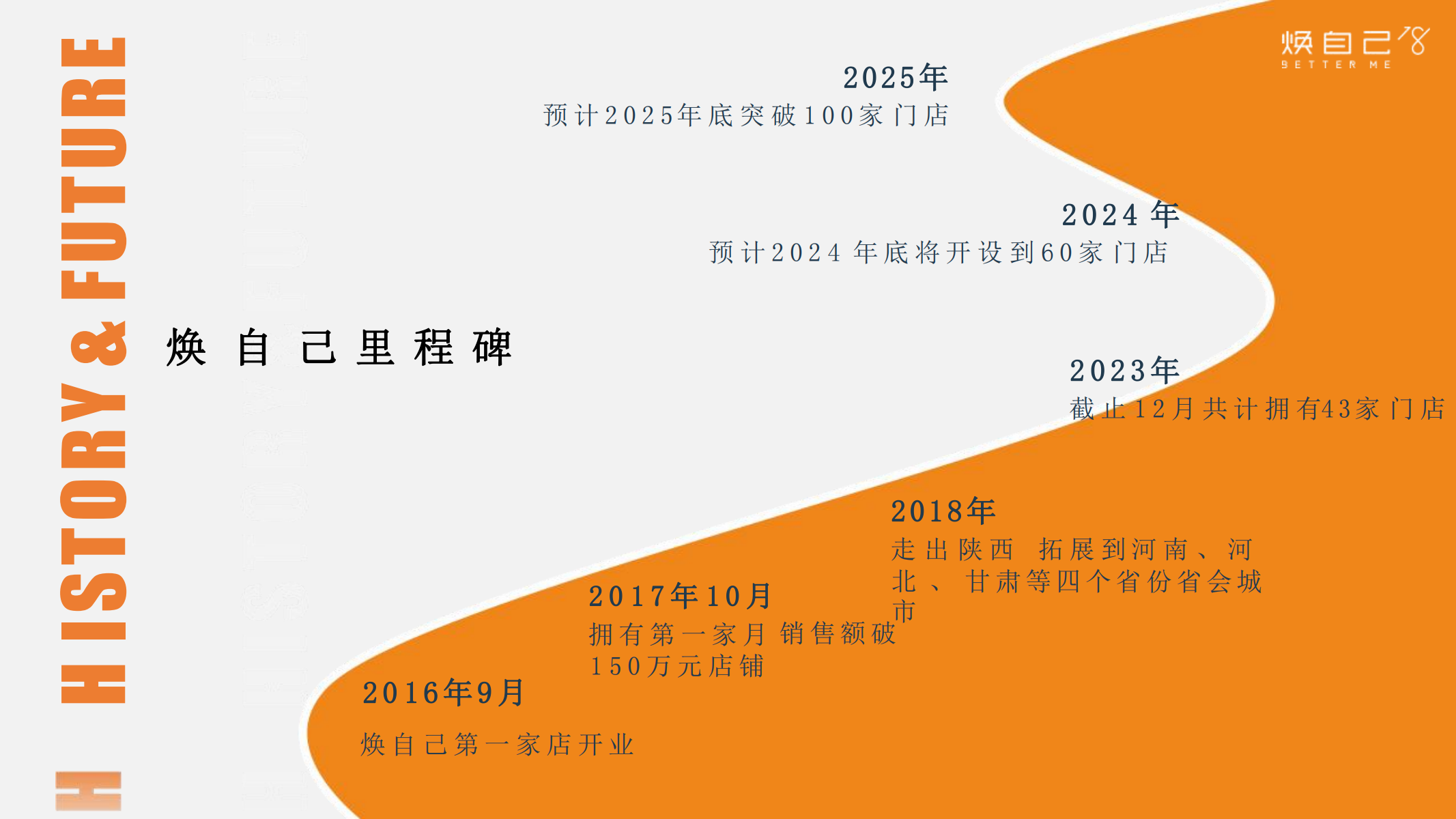 百利商业