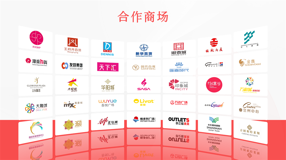 百利商业