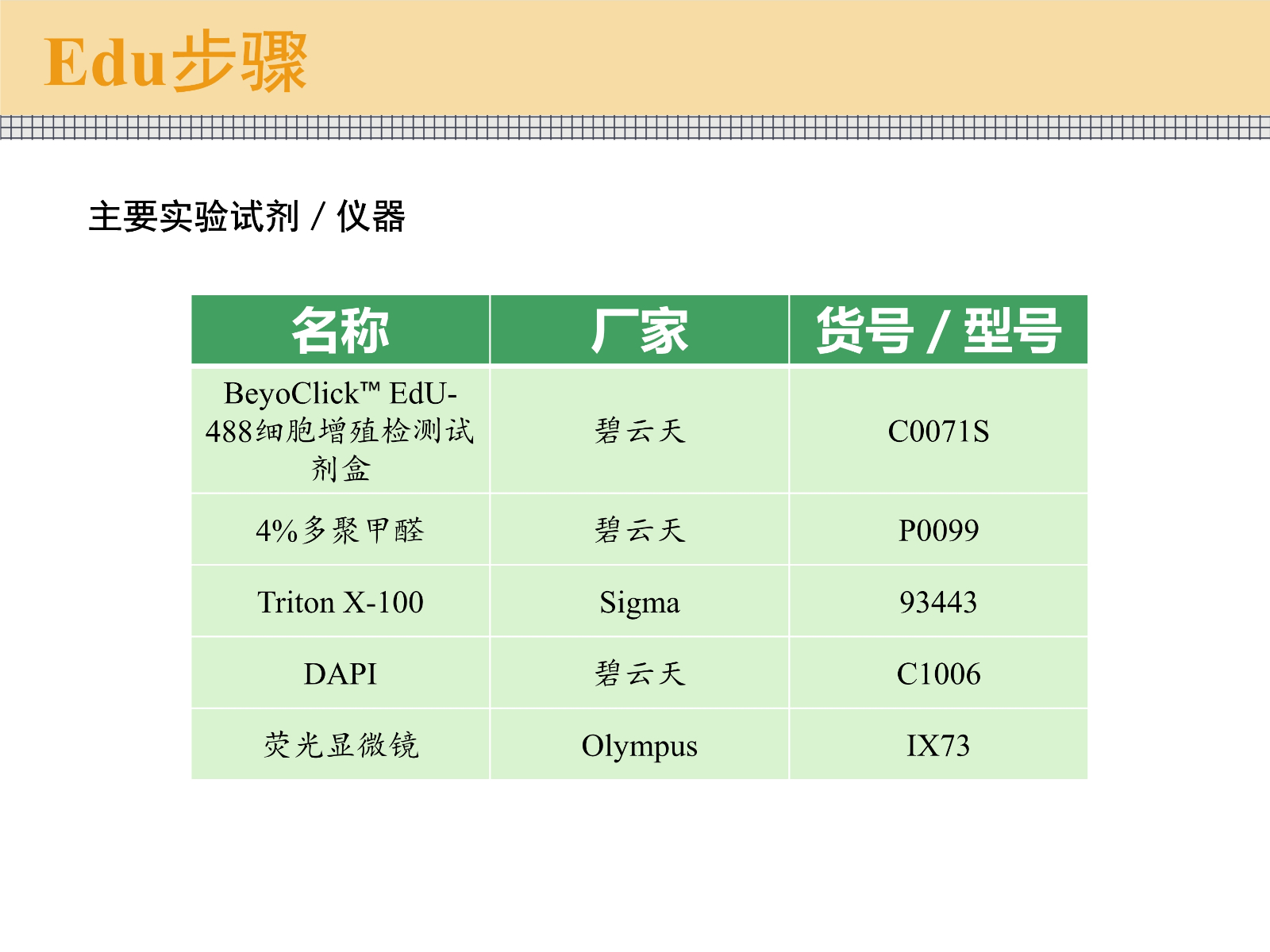 细胞