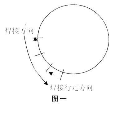 不锈钢罐体