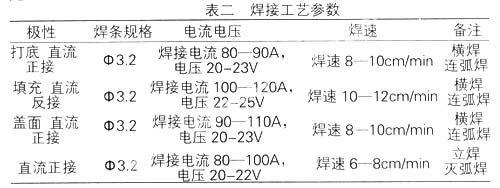 不锈钢罐体