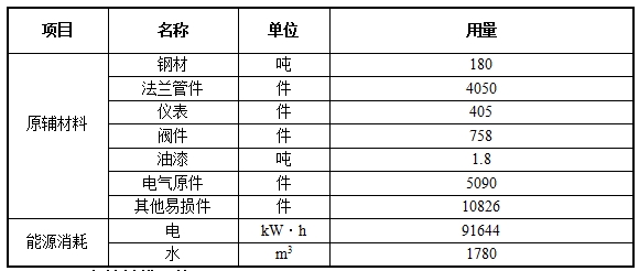 陕西铭泽易昇能源技术有限公司