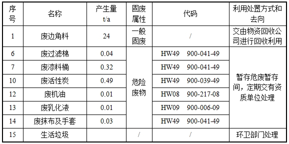 陕西铭泽易昇能源技术有限公司