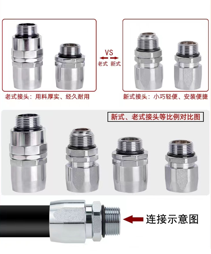 化工管、吸油管系列