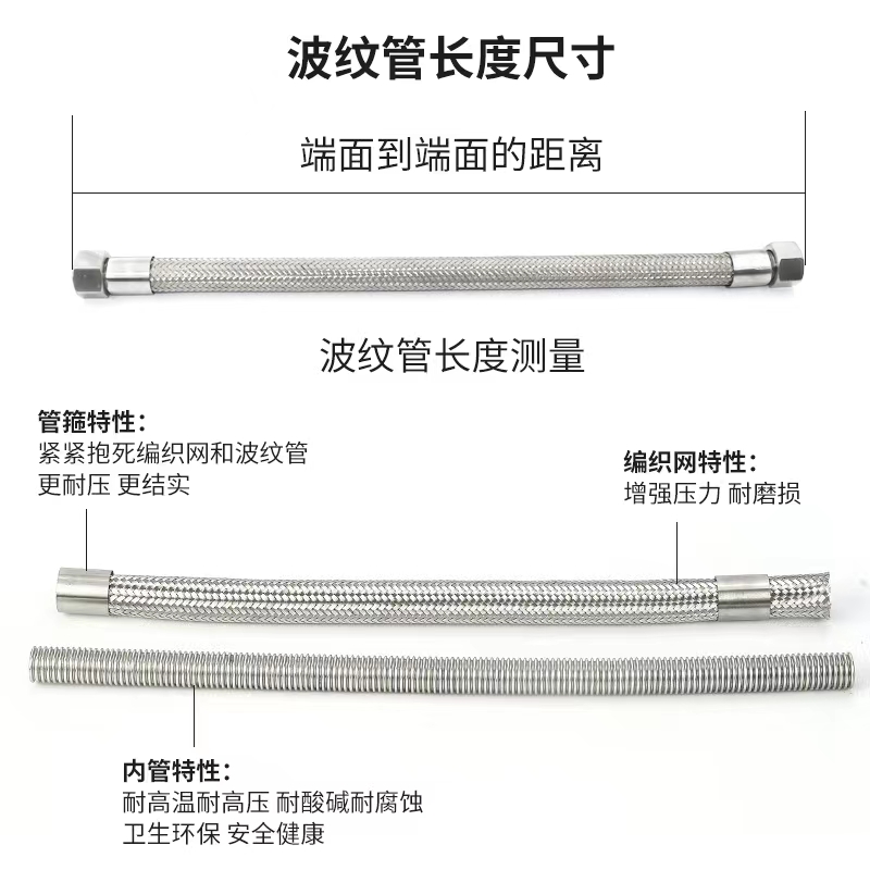 不锈钢金属软管、防爆挠性软管、不锈钢铠装胶管