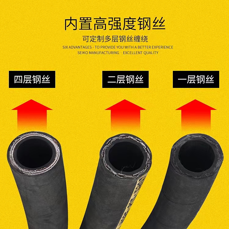 液压油管总成加工类