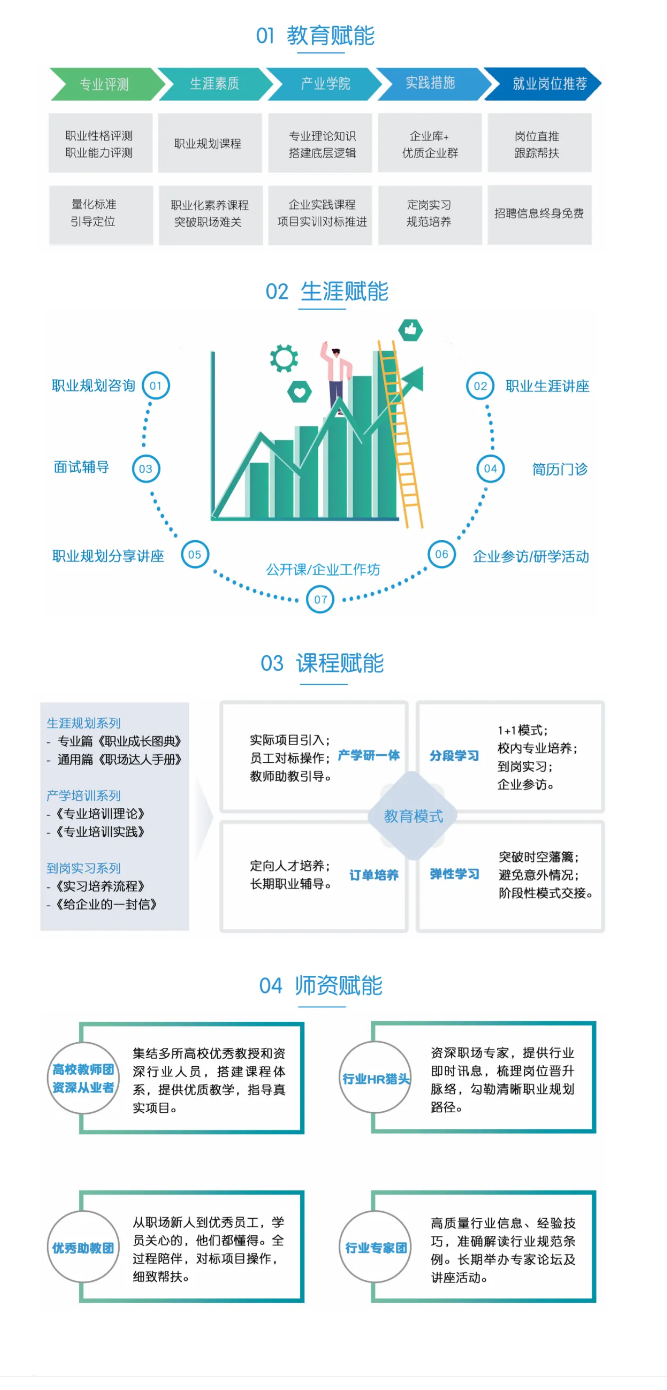 会员风采