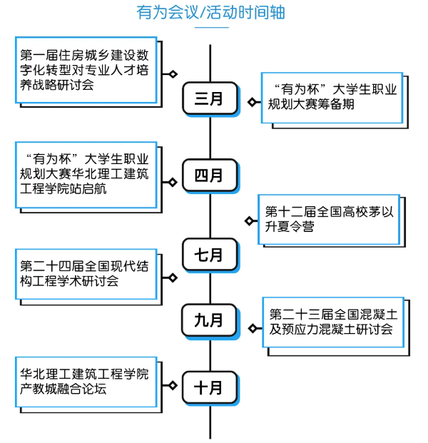 会员风采