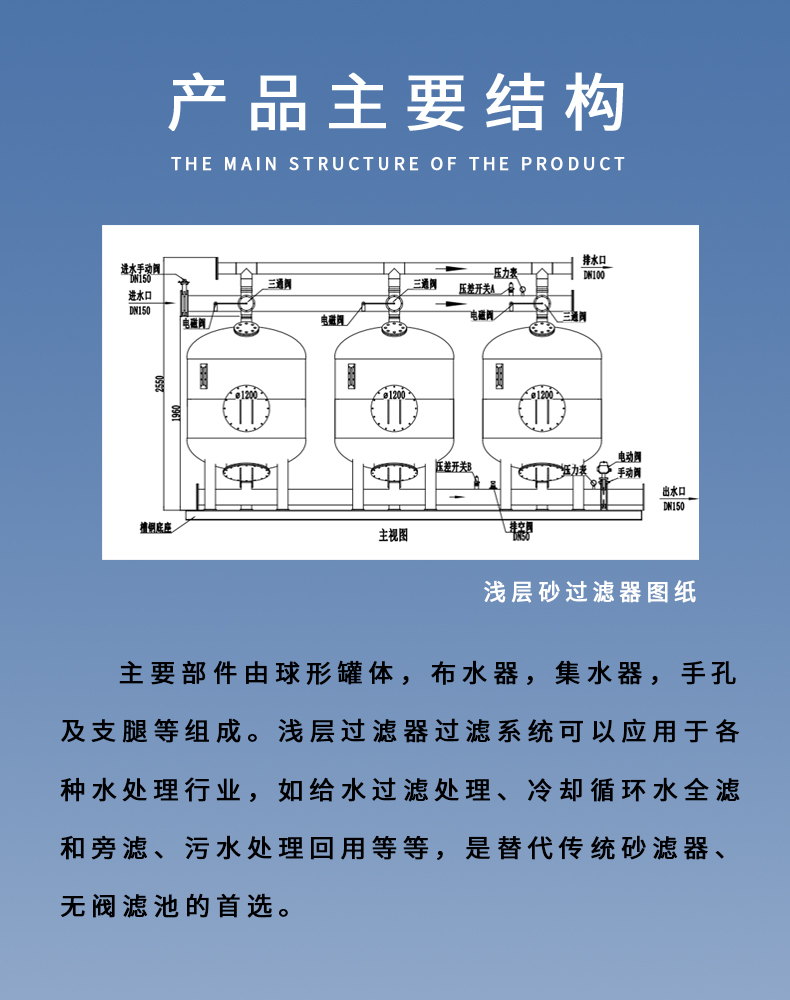 浅层砂过滤器