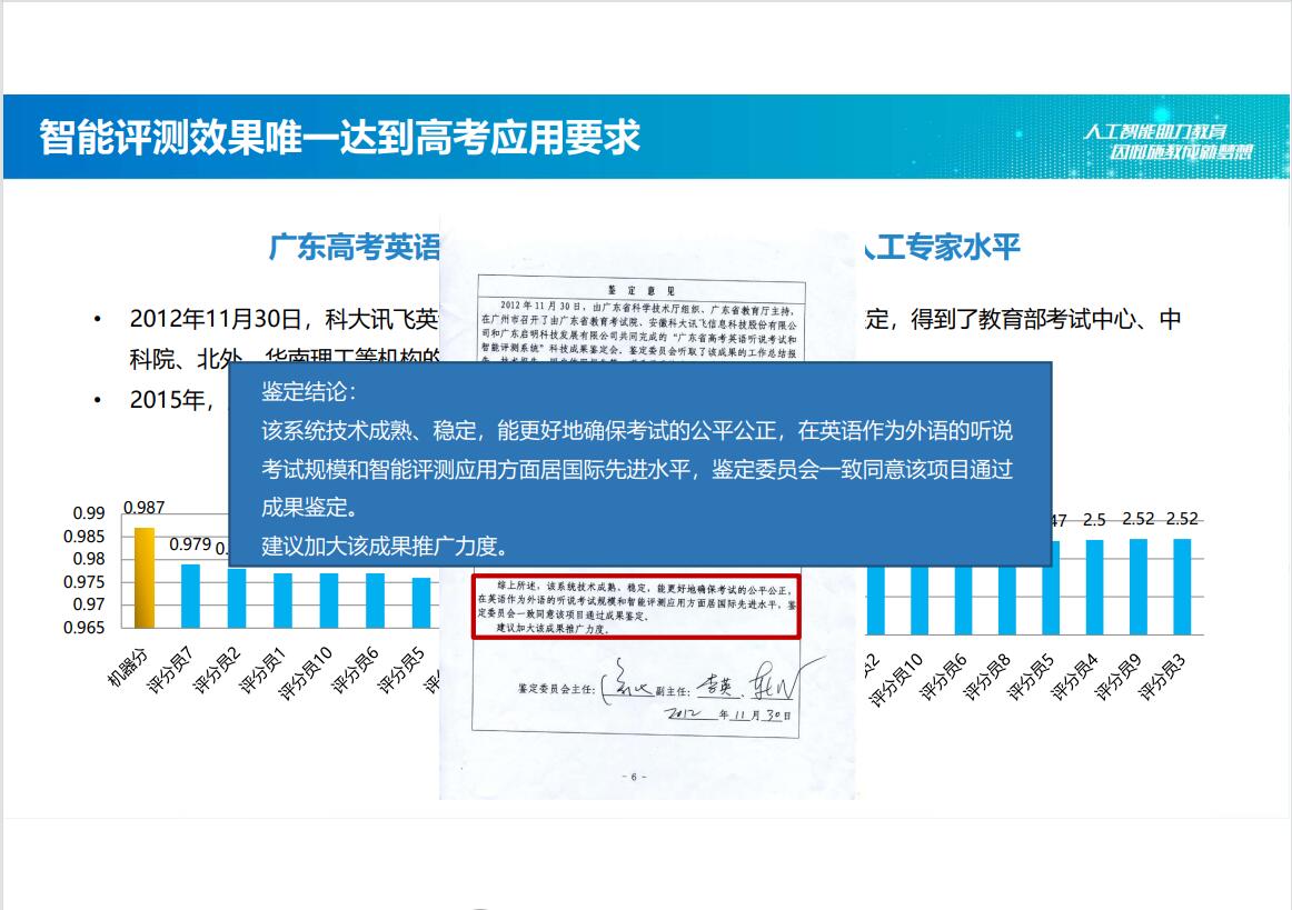 学校智慧考试方案