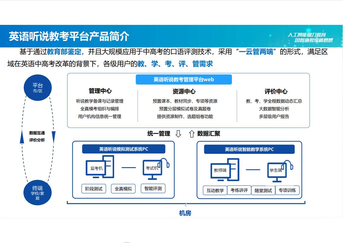 学校智慧考试方案