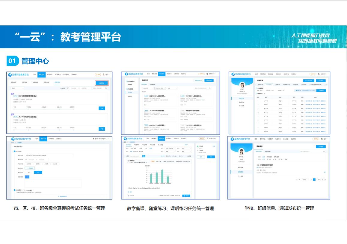 学校智慧考试方案