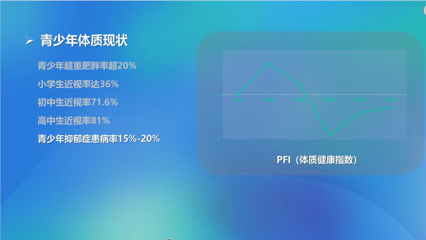 智慧体育教学