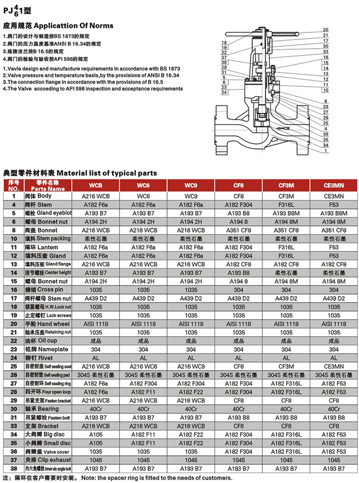 PJ41(61)型美标截止阀