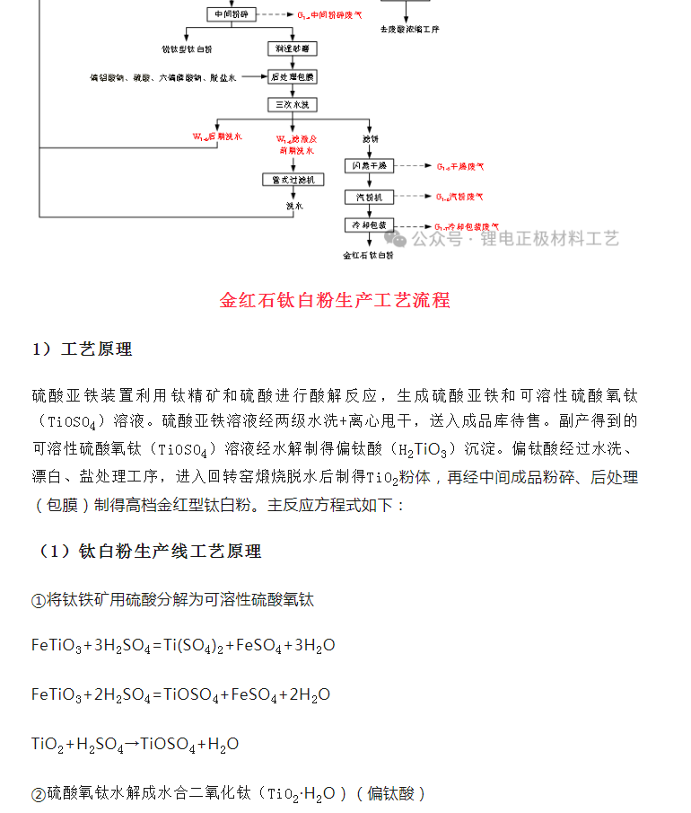 威海化工原料厂家