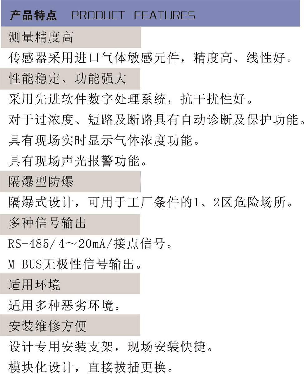 ST200型毒性气体探测器