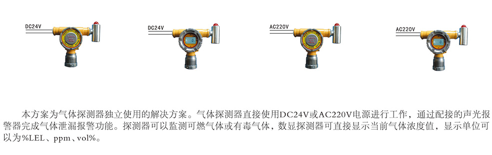 气体探测器独立使用解决方案