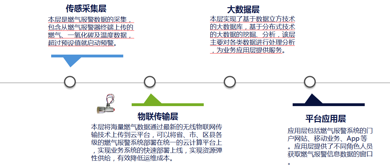 1722494137143490.jpg 斯诺云