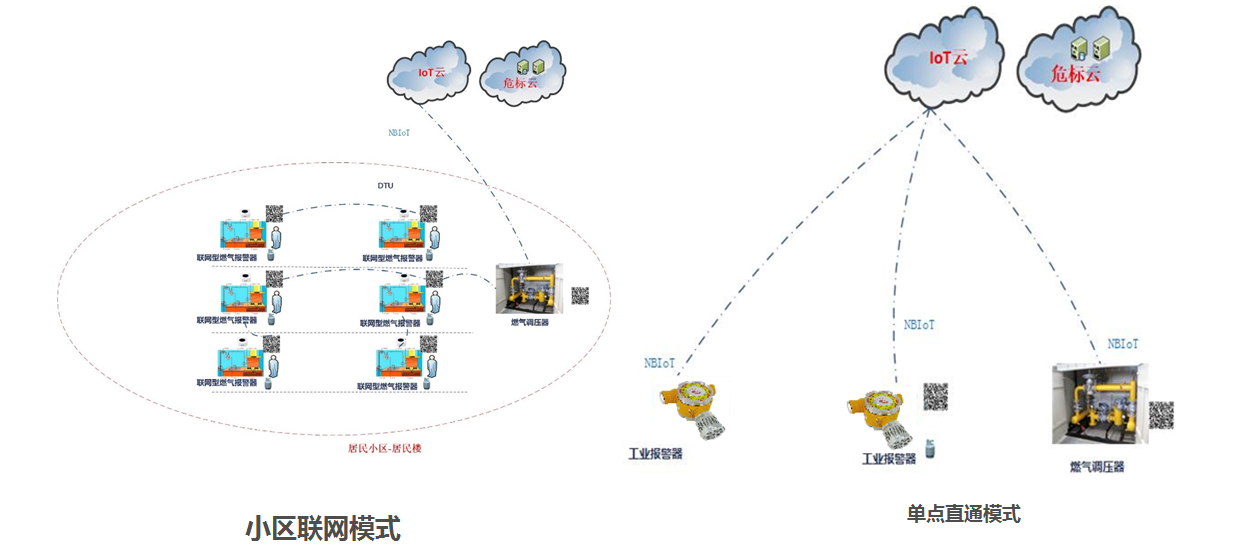 1722494168823629.jpg 斯诺云