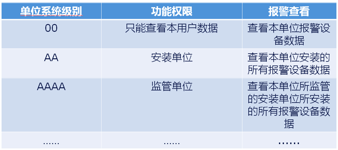 1722494538450365.jpg 斯诺云