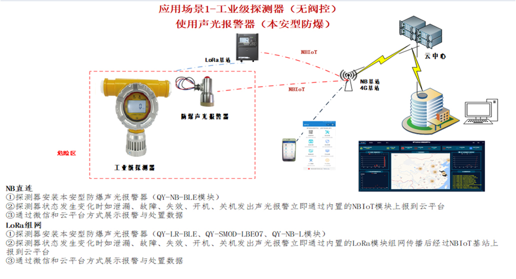 1722494628590480.jpg 斯诺云