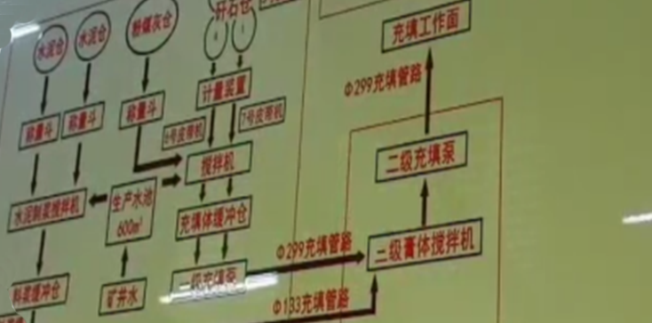 平煤股份十一矿