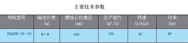 单螺旋上料机