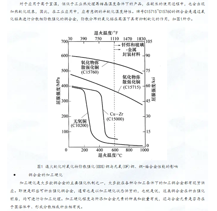 沈陽銅棒廠家