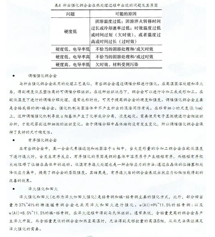 沈陽銅棒廠家