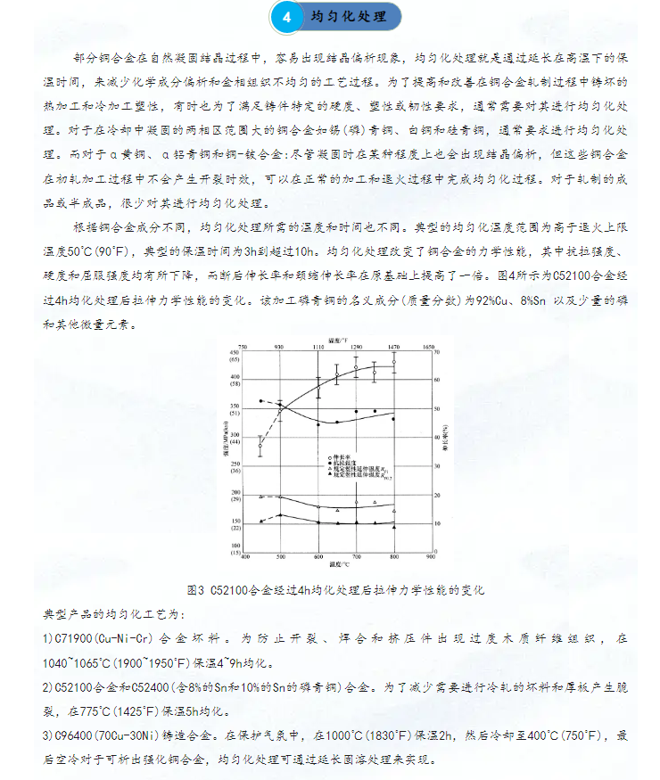 沈陽銅棒廠家