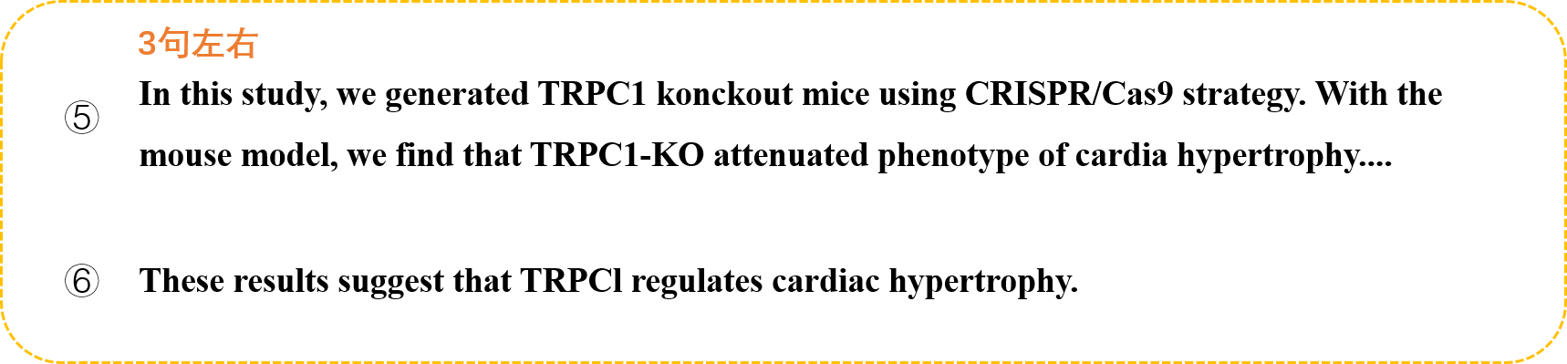SCI