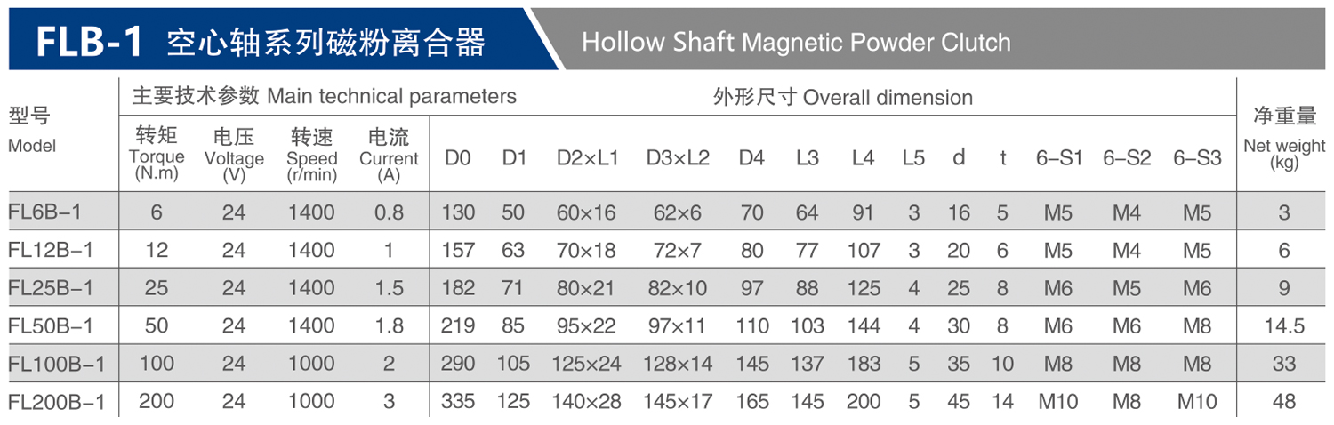 磁粉制动器离合器厂家