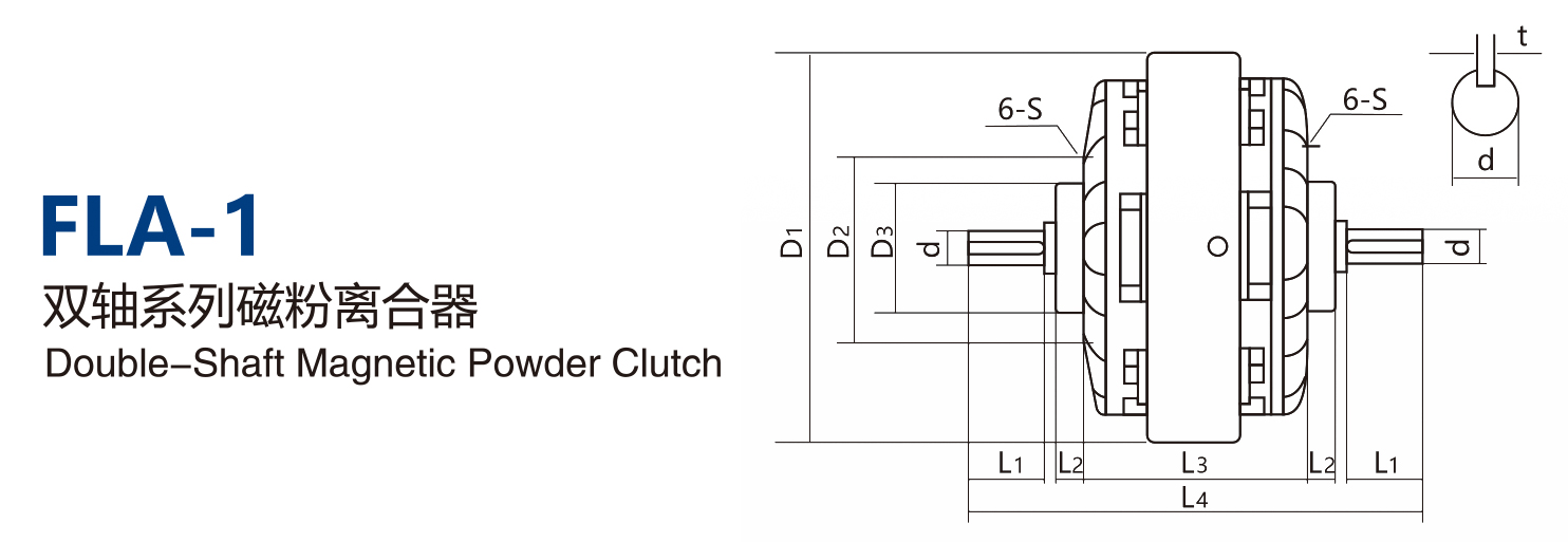 FLA-1 series biaxial clutch