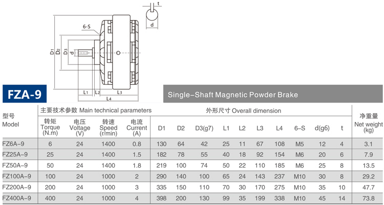 FZ - 9 series single shaft brake