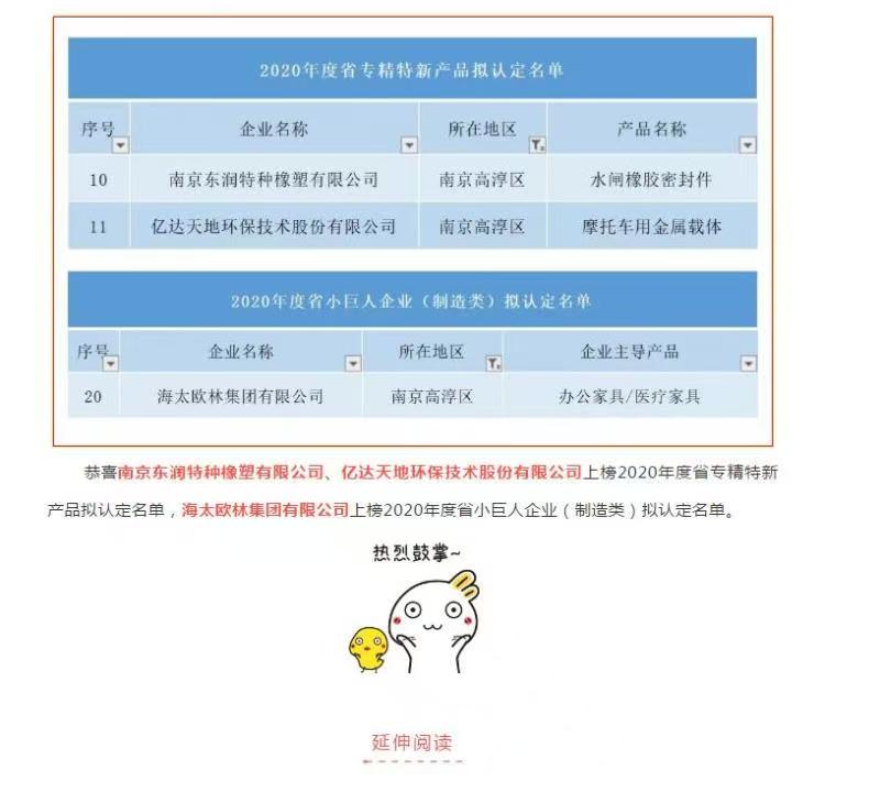 亿达