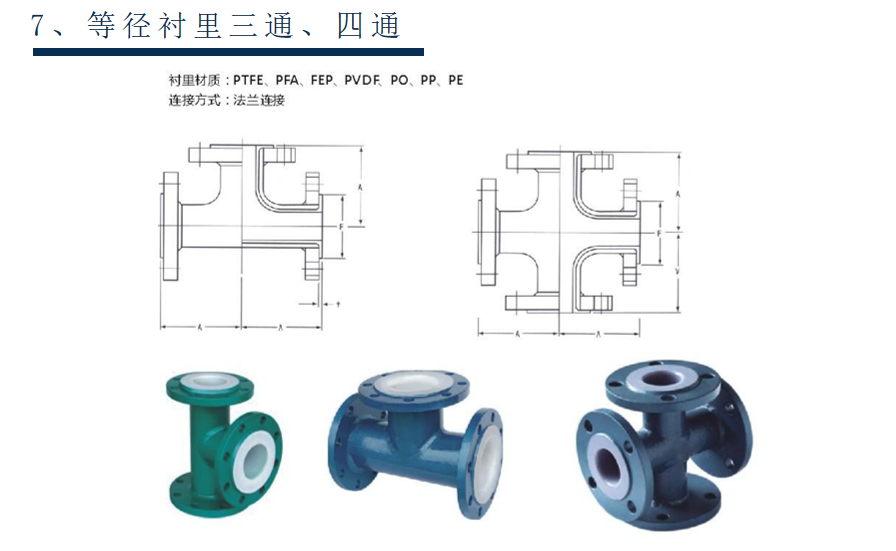 等径衬里三通、四通