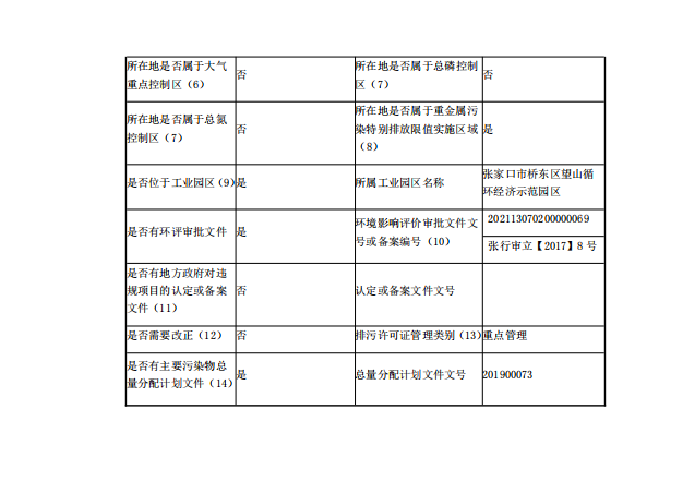 张家口废矿物油厂家