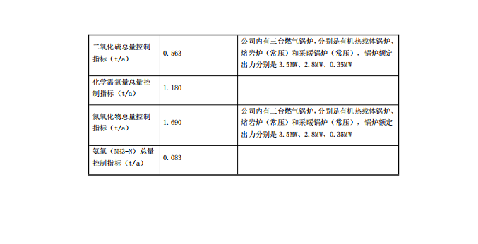 张家口废矿物油厂家